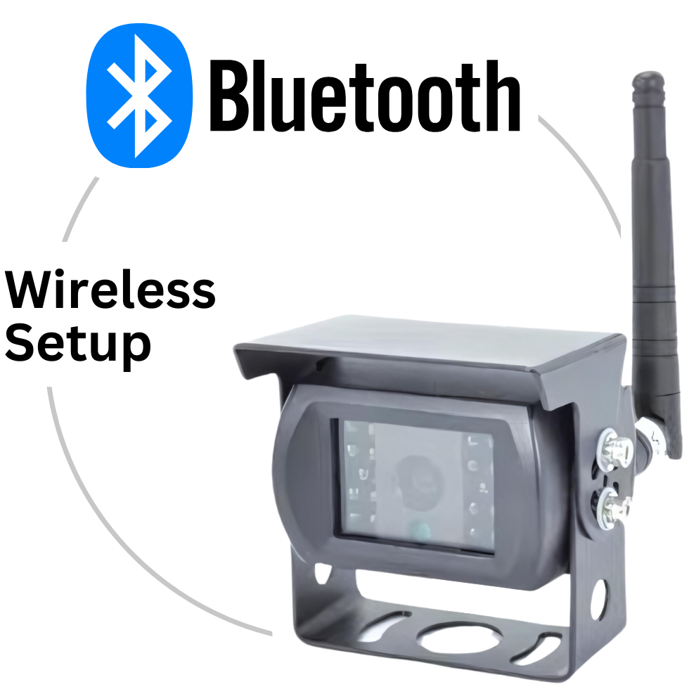 Easy To Install RV Reverse Camera - Best Wireless Reverse Camera For Caravans